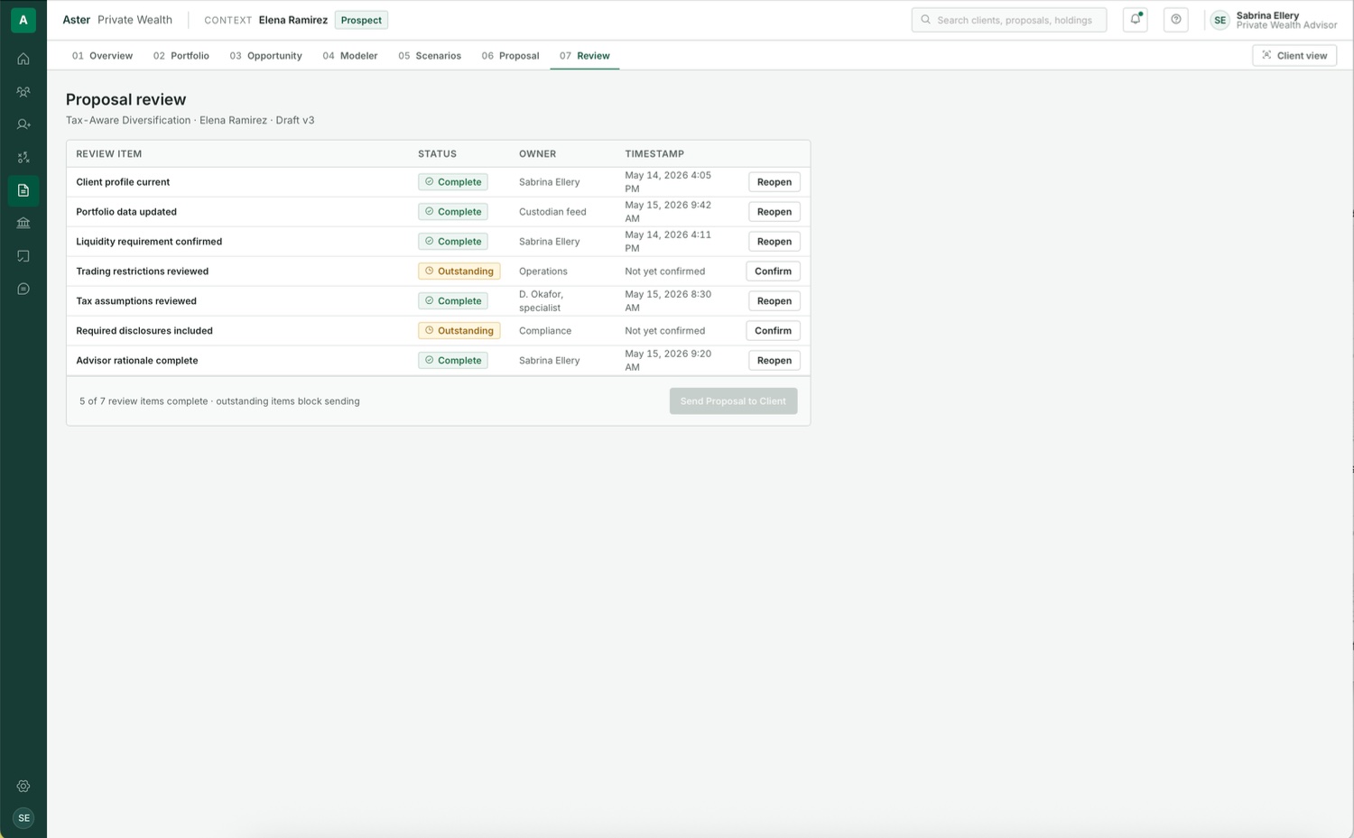 Proposal review: seven review items with status, owner and timestamp, two outstanding, and a disabled send proposal to client button