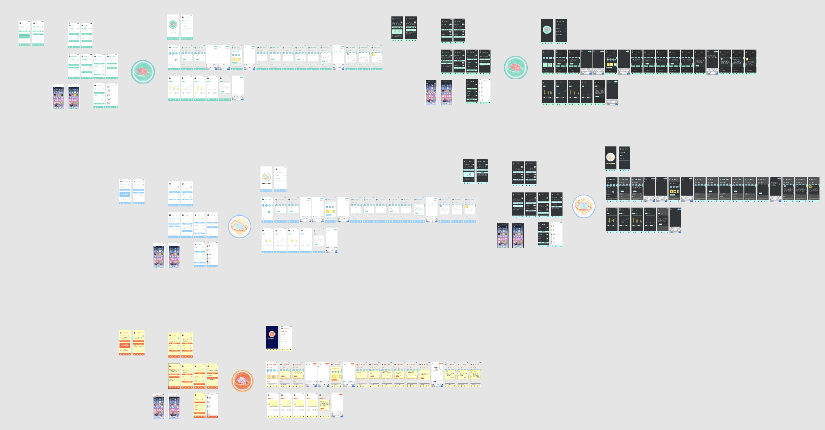 The combined Figma board showing every Lock Down flow across green, blue, and yellow color variants