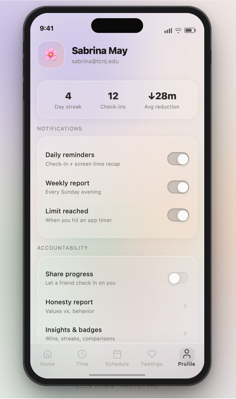 Final Lock Down profile screen: day streak, check-ins, average reduction, notification toggles, and accountability options