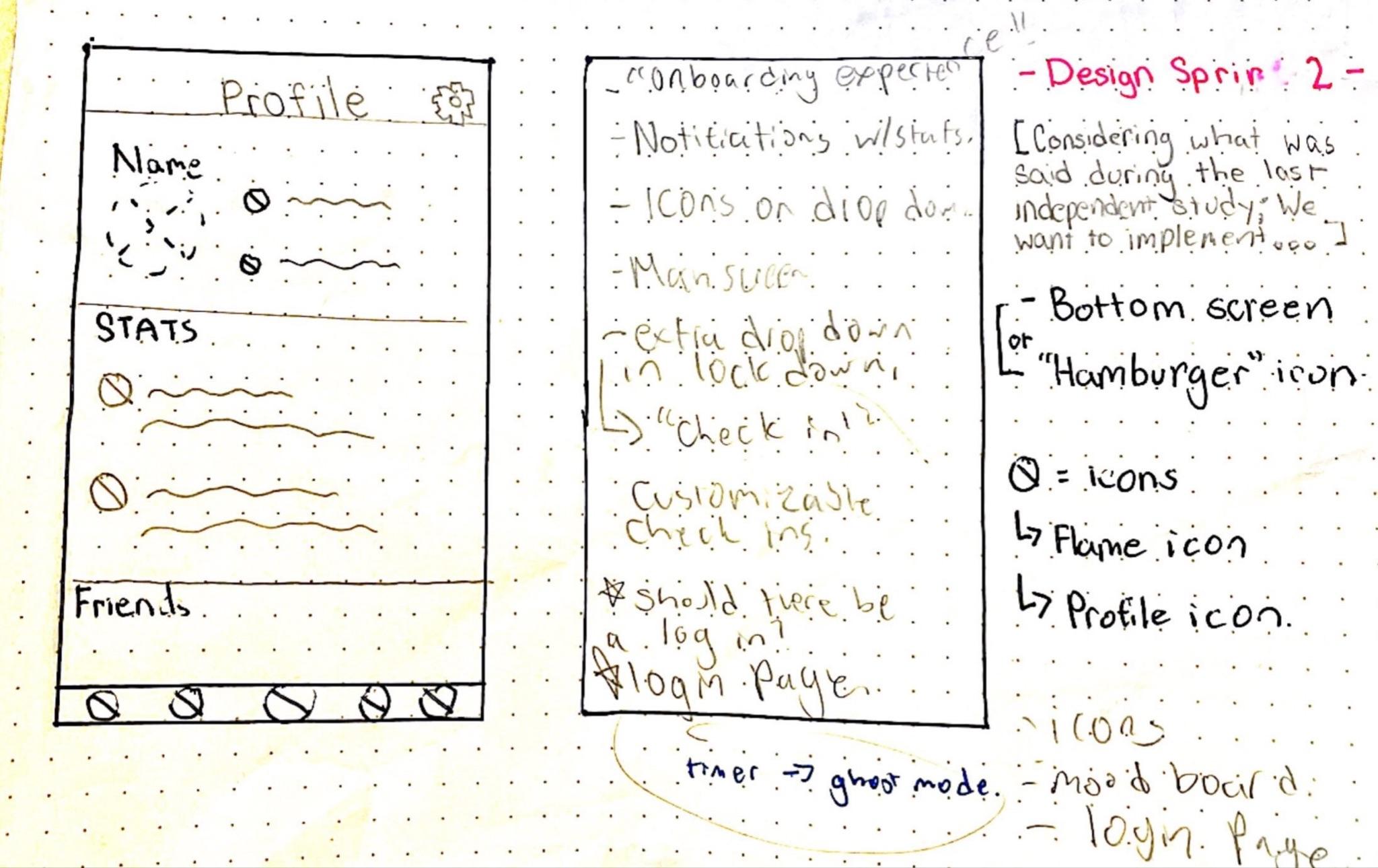 Design Sprint 2 notes and a profile-screen sketch exploring a bottom bar, hamburger nav, icons, and a mood board
