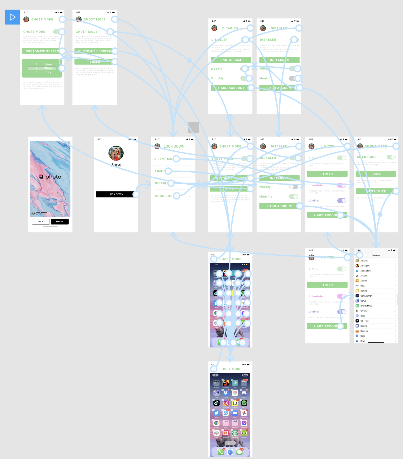 Figma prototype flow showing connections between Lock Down screens