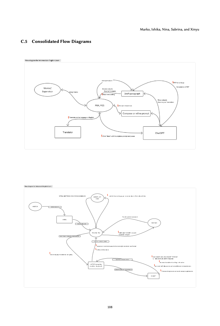 Consolidated flow diagram — intermediate and advanced English users