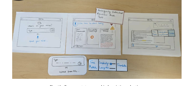 Physical paper prototype laid out on a table for heuristic evaluation