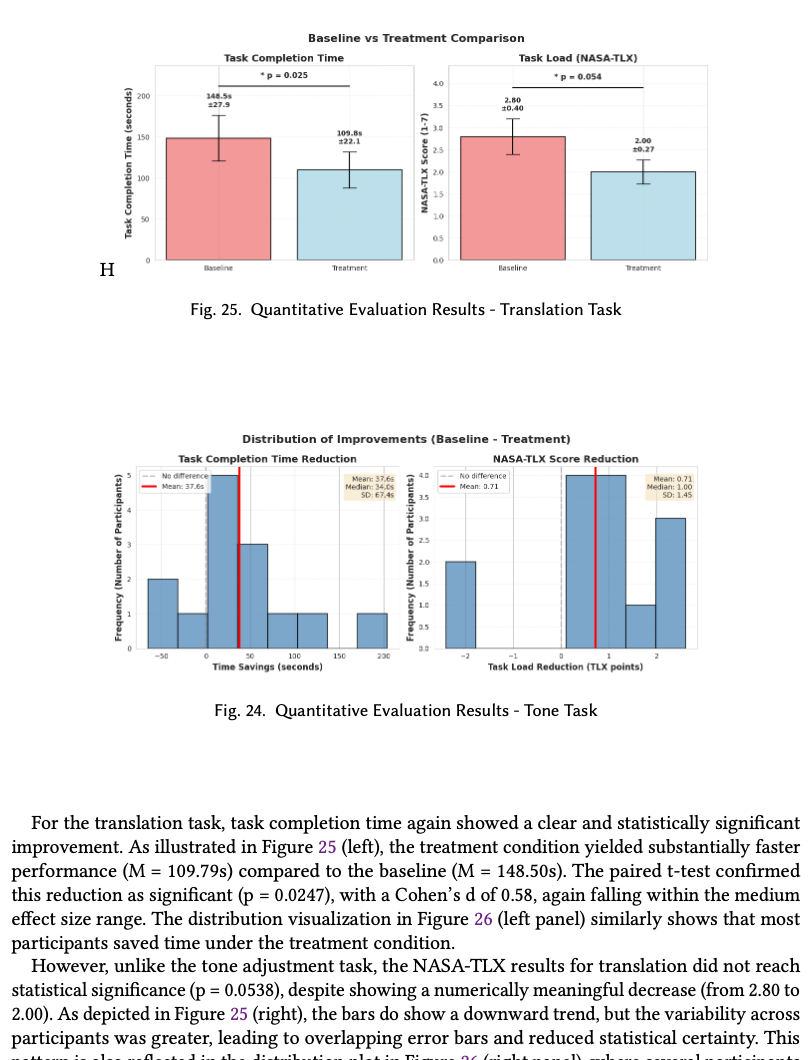 Quantitative results — translation task: time and NASA-TLX comparisons between baseline and treatment