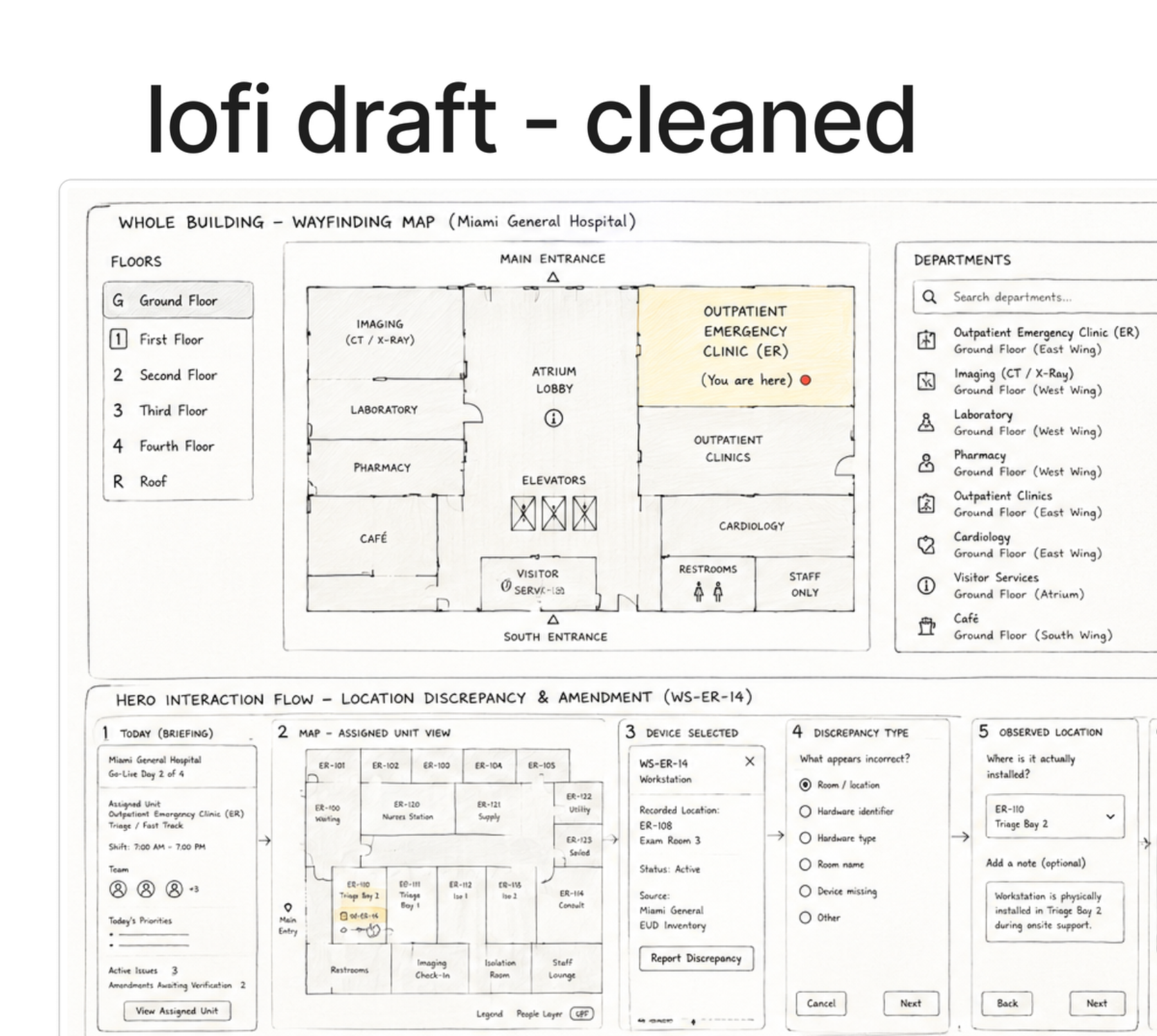 Cleaned low fidelity wireframes showing the whole building wayfinding map for Miami General Hospital and the location discrepancy and amendment flow